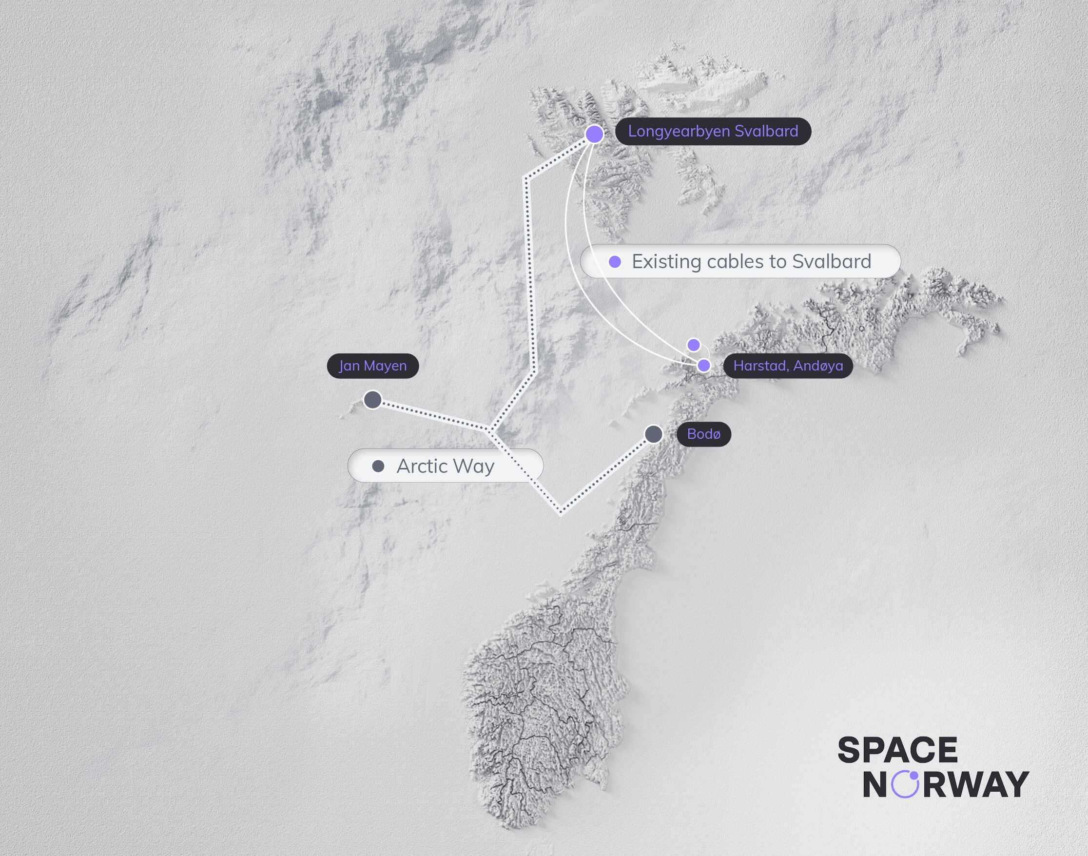 Illustration: Arctic Way Cable System: Connecting Norway's mainland, Jan Mayen and Svalbard.